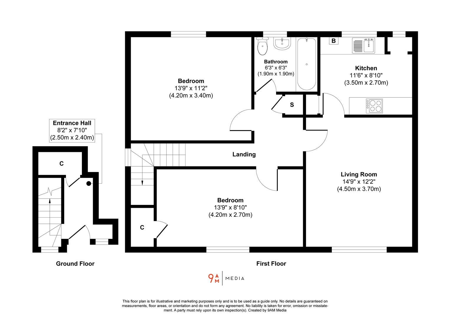 Property details for 46 Aberdour Crescent, Dunfermline, KY11 4QU Offers